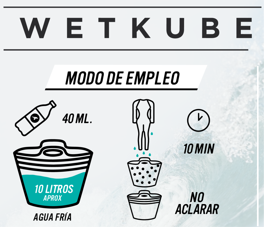 Cómo usar Wetkube Cleaner